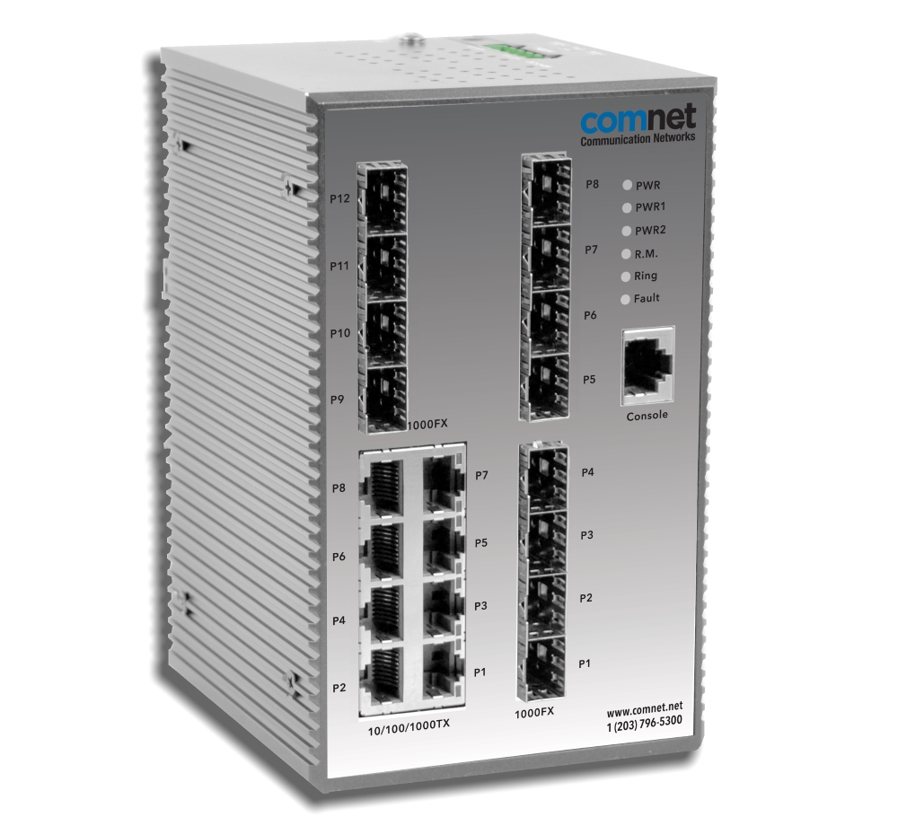 25018 Switch Ethernet industriel à 20 ports